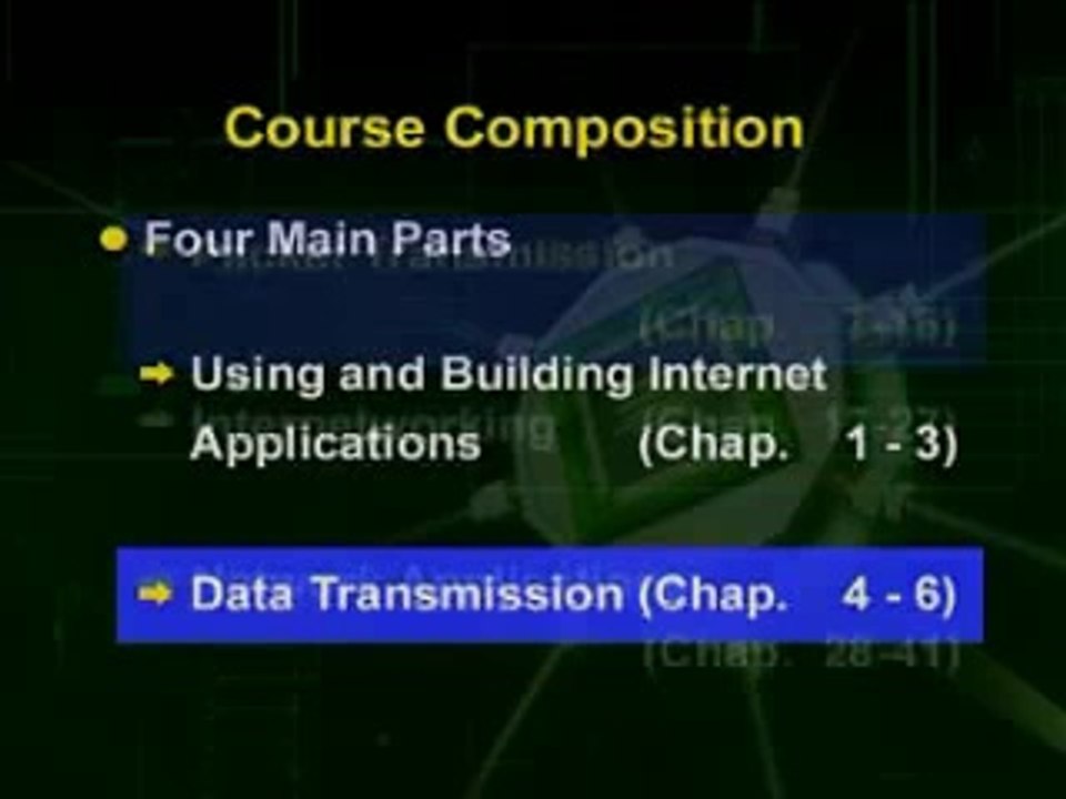 CS610 Lecture No. 01