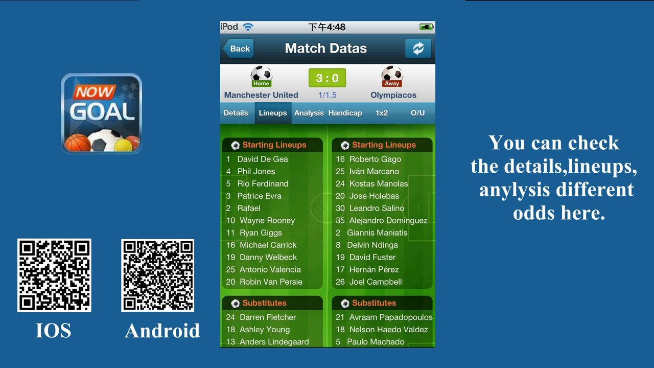 Nowgoal Livescore App – Live score & odds Comparison