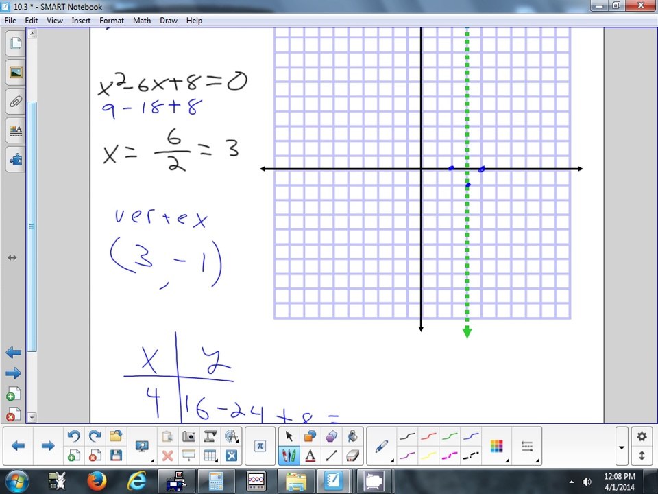10.3 Solving Quadratic Equations by Grahping 4-1-14