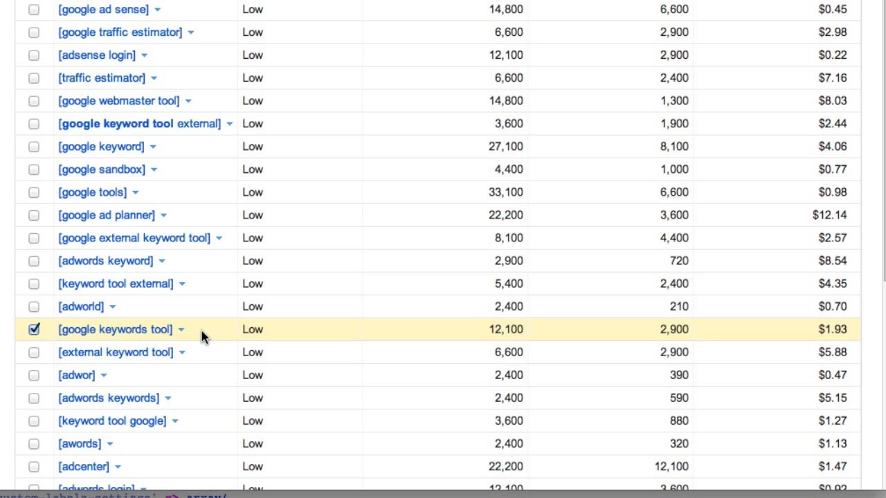 Blog SEO Tutorial 2- How to Use Google Keywords Tool