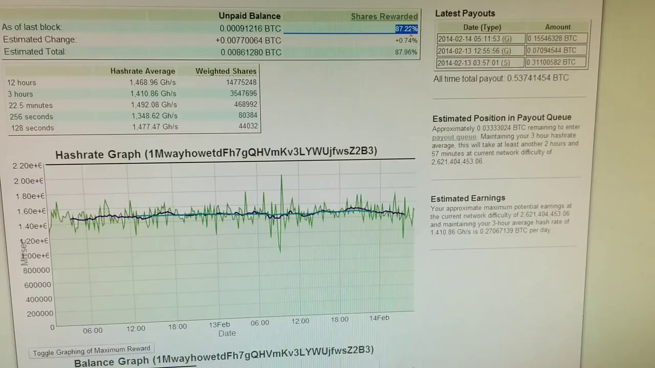 Cointerra Terraminer IV hashing