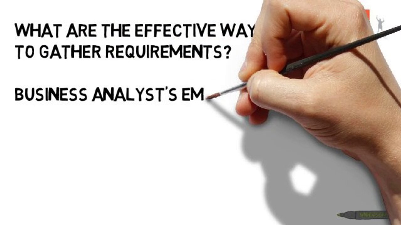 What is SDLC? - MindsMApped Consulting