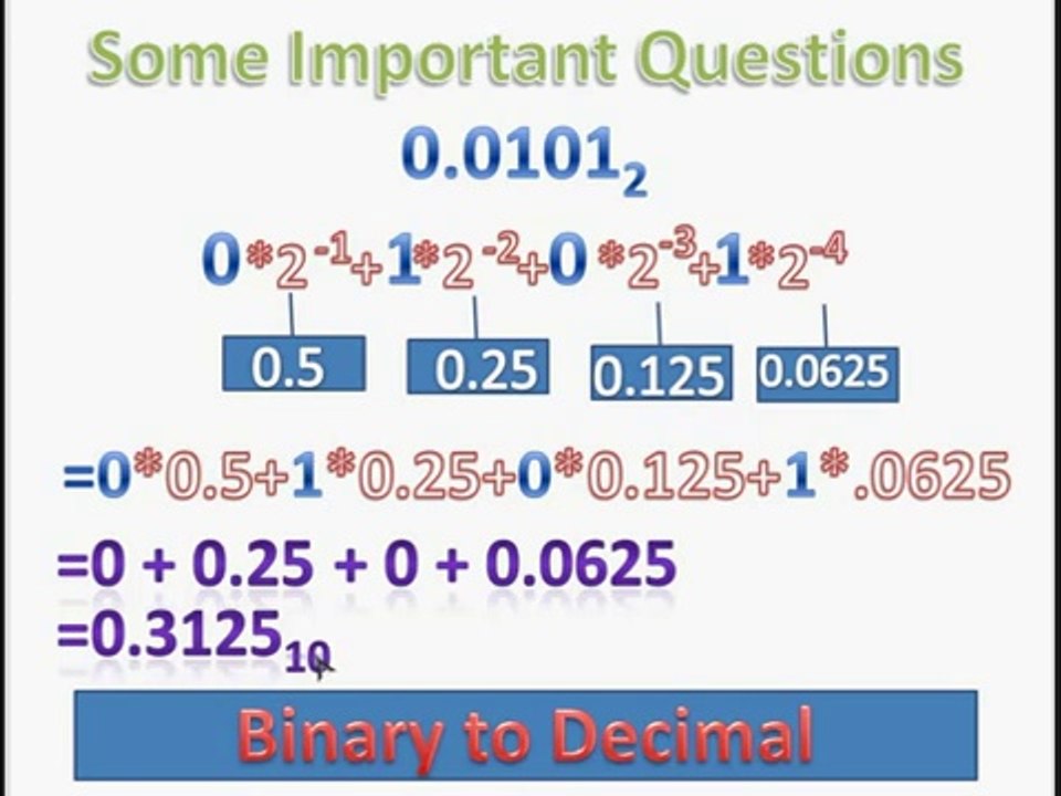 Numbering System Part 8Hindi Urdu