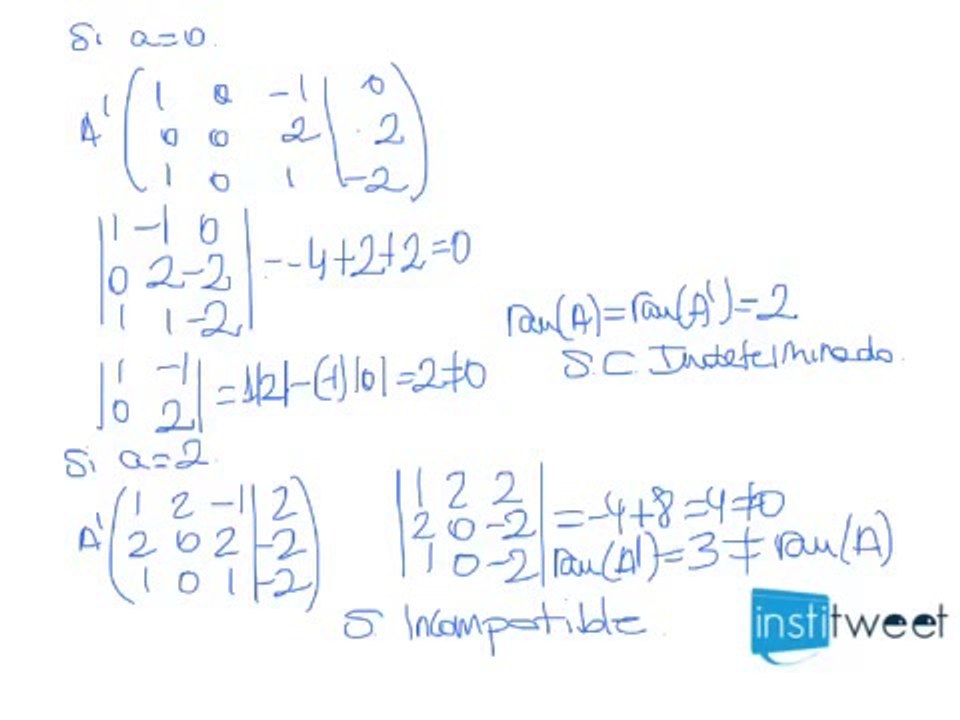 Examen selectividad matemáticas. Sistemas de ecuaciones