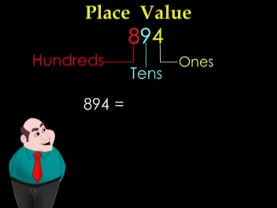 Learning Mathe Part 9