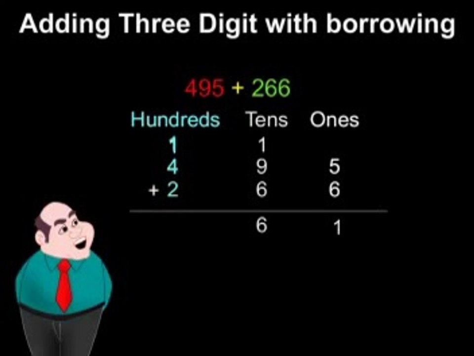 Learning Mathe Part 12