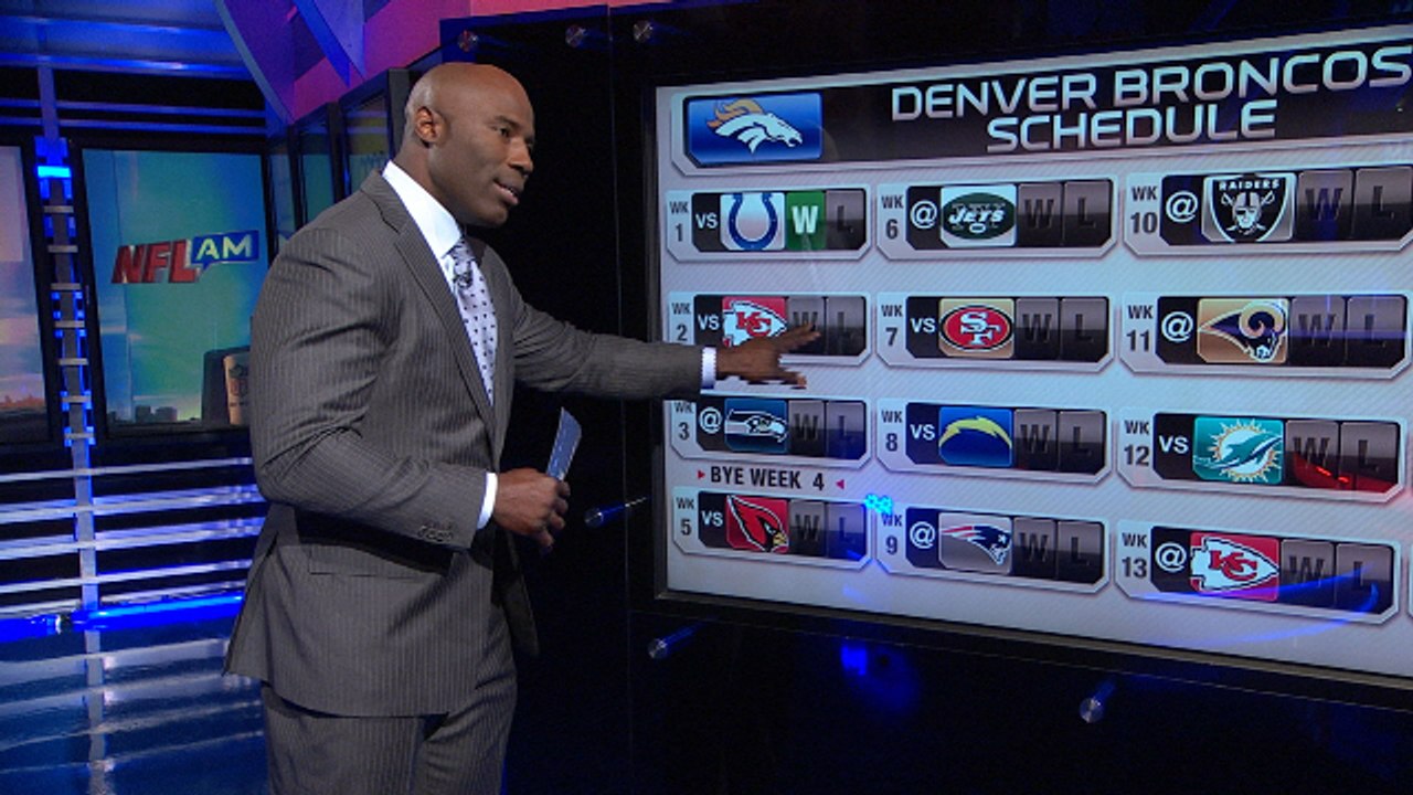 Season Predictor: Broncos