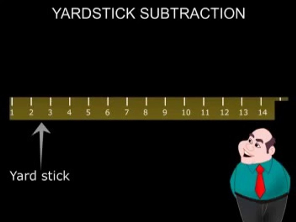 Learning Mathe Part 16