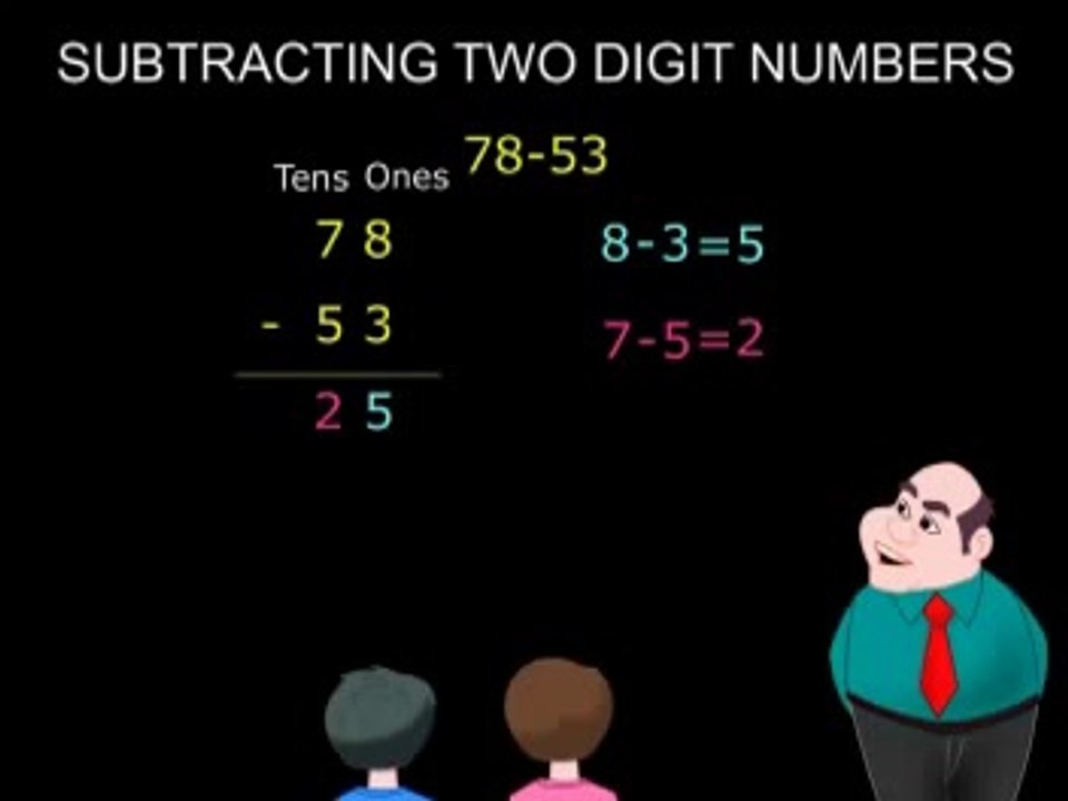 Learning Mathe Part 17