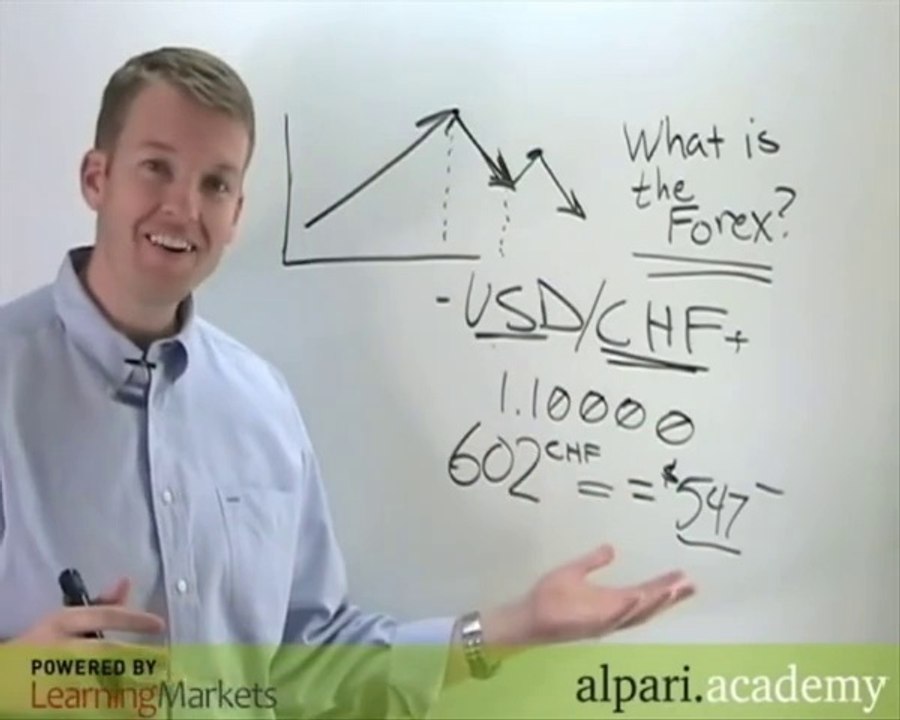 What is Forex and how does It work? - Insidewallstreetreport