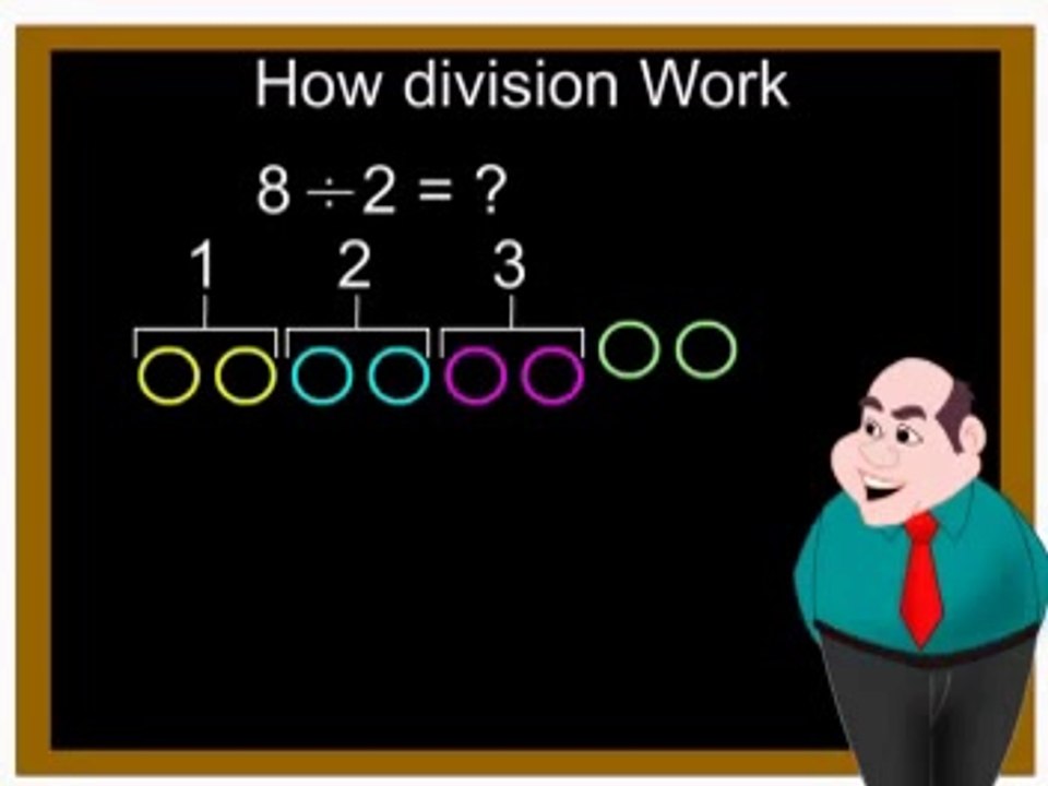 Learning Mathe Part 23