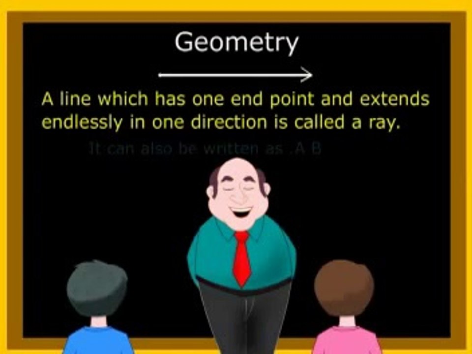 Learning Mathe Part 32