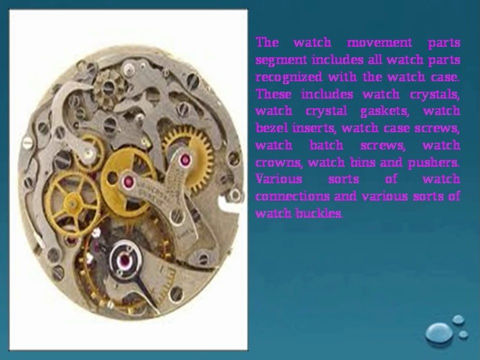 Purpose Of Watch Parts