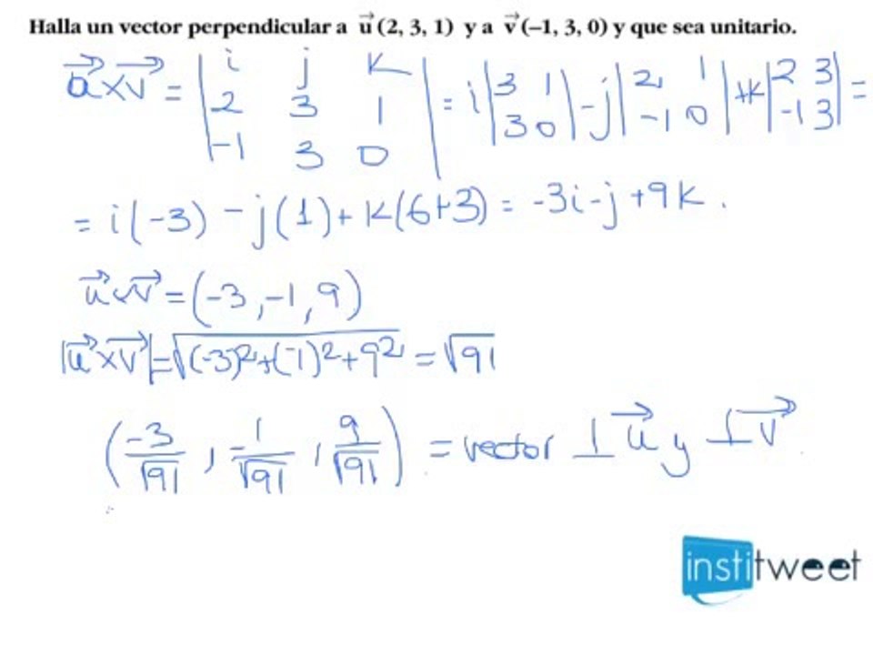 Producto vectorial. Ortogonalidad y vectores unitarios