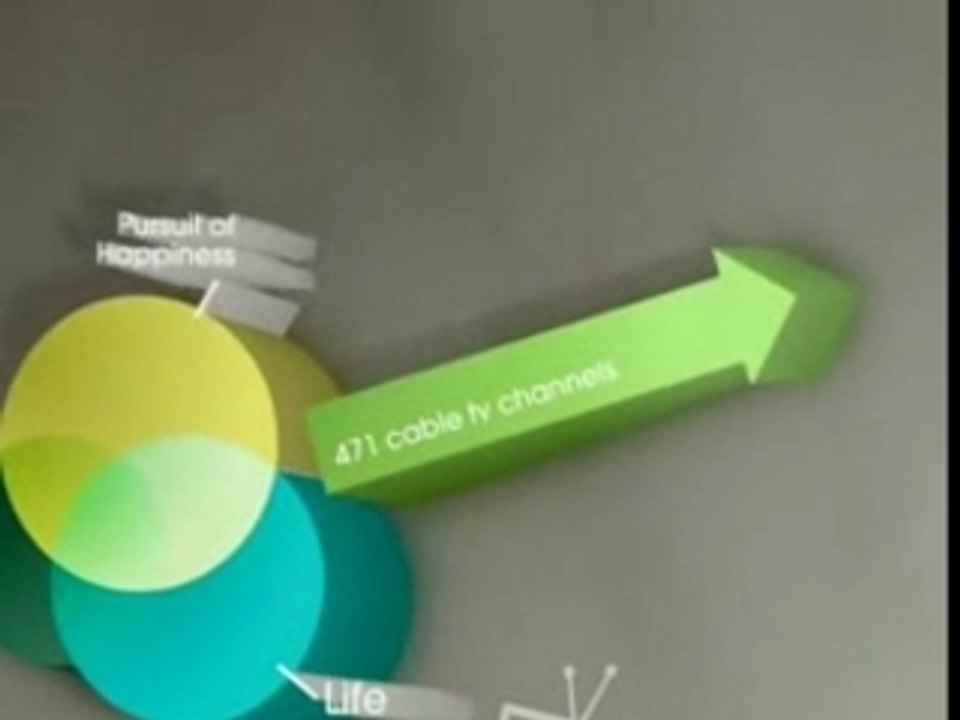 Understanding Life's Meaning