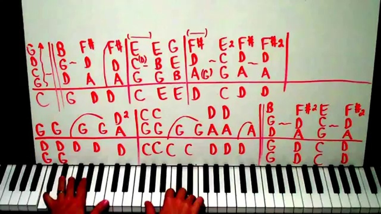 Piano Lessons By Ear - Lesson 2