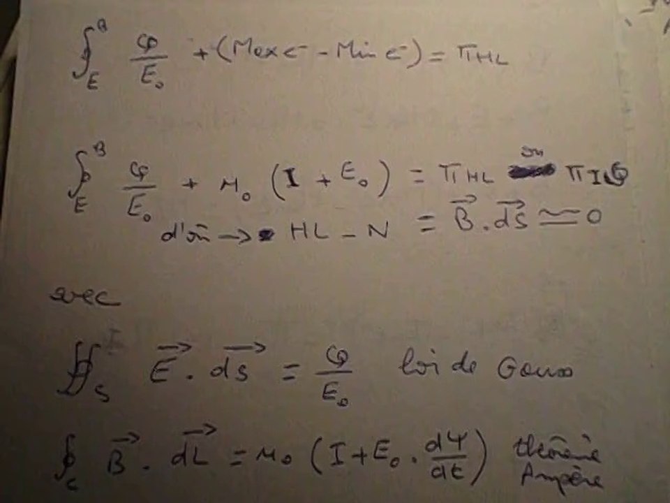 Algebra 15: Key Concepts and Practice