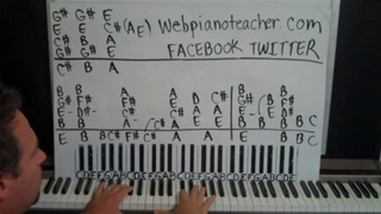 90s Pop Song Piano Lesson By Ear - Lesson 69