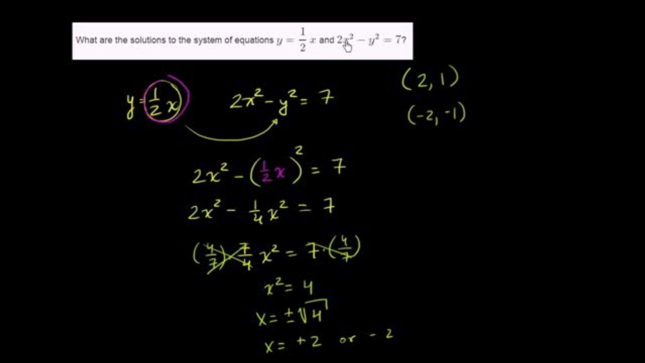 773-Systems of nonlinear equations 2 Urdu