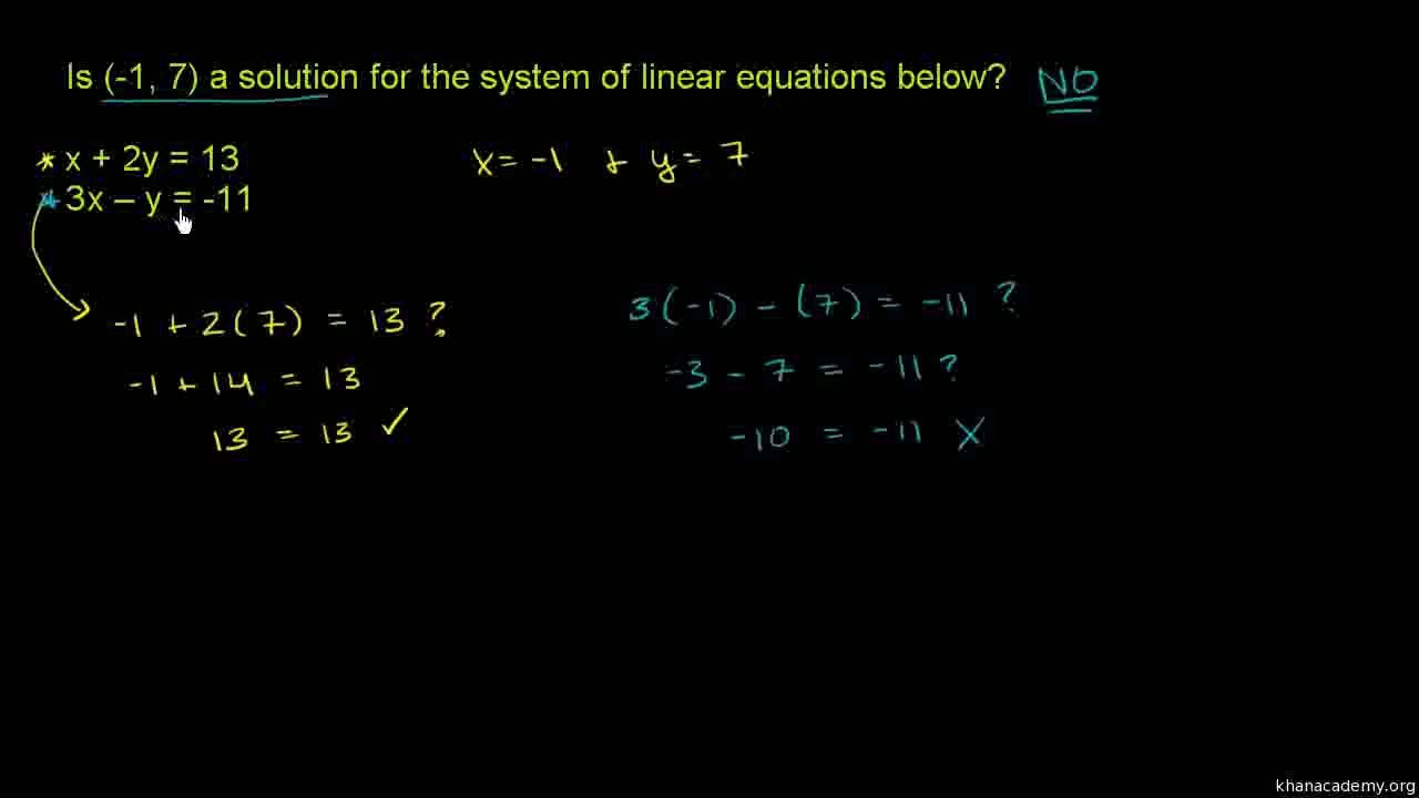 716-Testing a solution for a system of equations Urdu