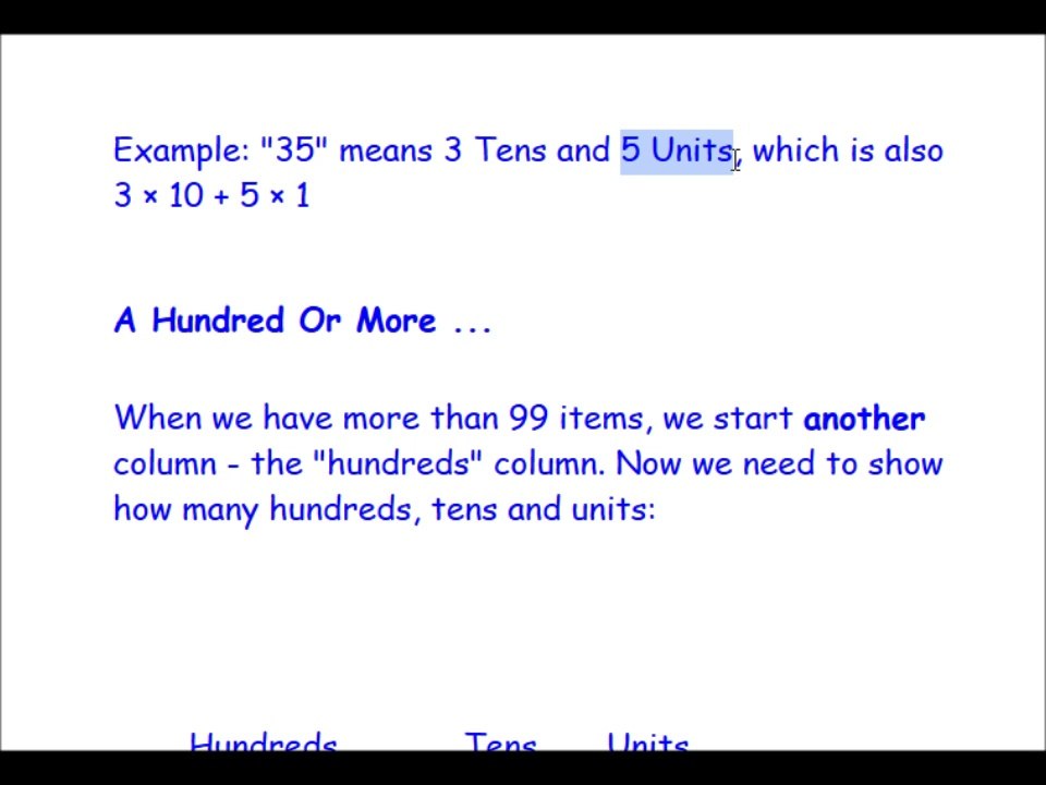Learning Number System Maths and Place value in detail