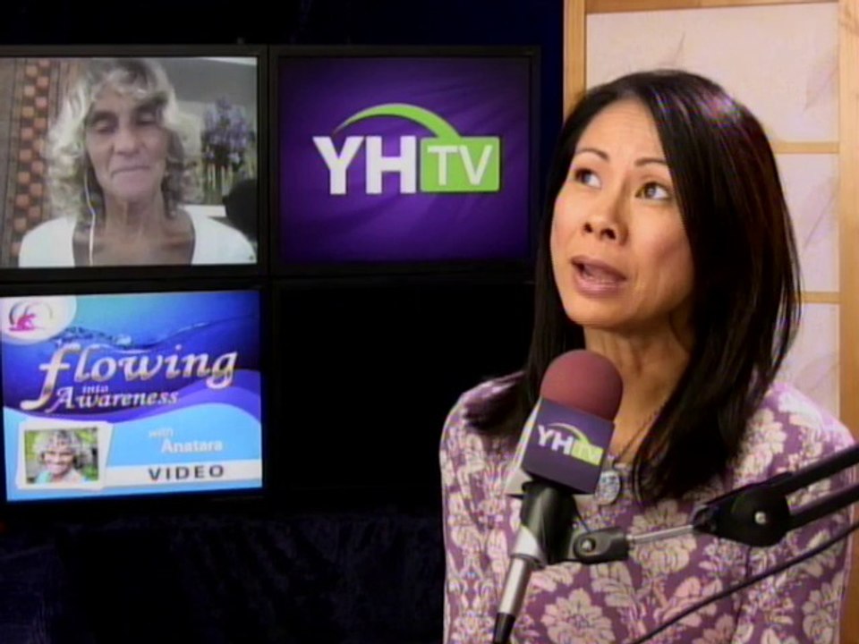 Conscious Definition