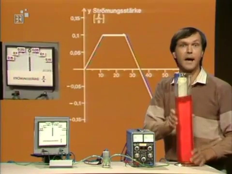 Mathe 26. Die Integralfunktion