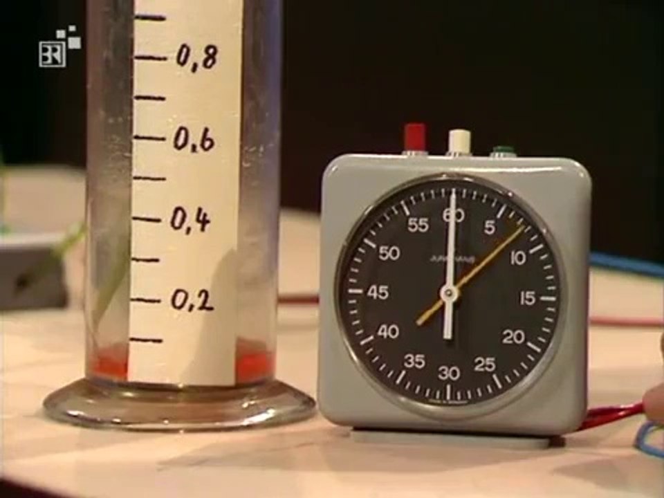 Mathe 27. Hauptsatz Der Differential- Und Integralrechnung