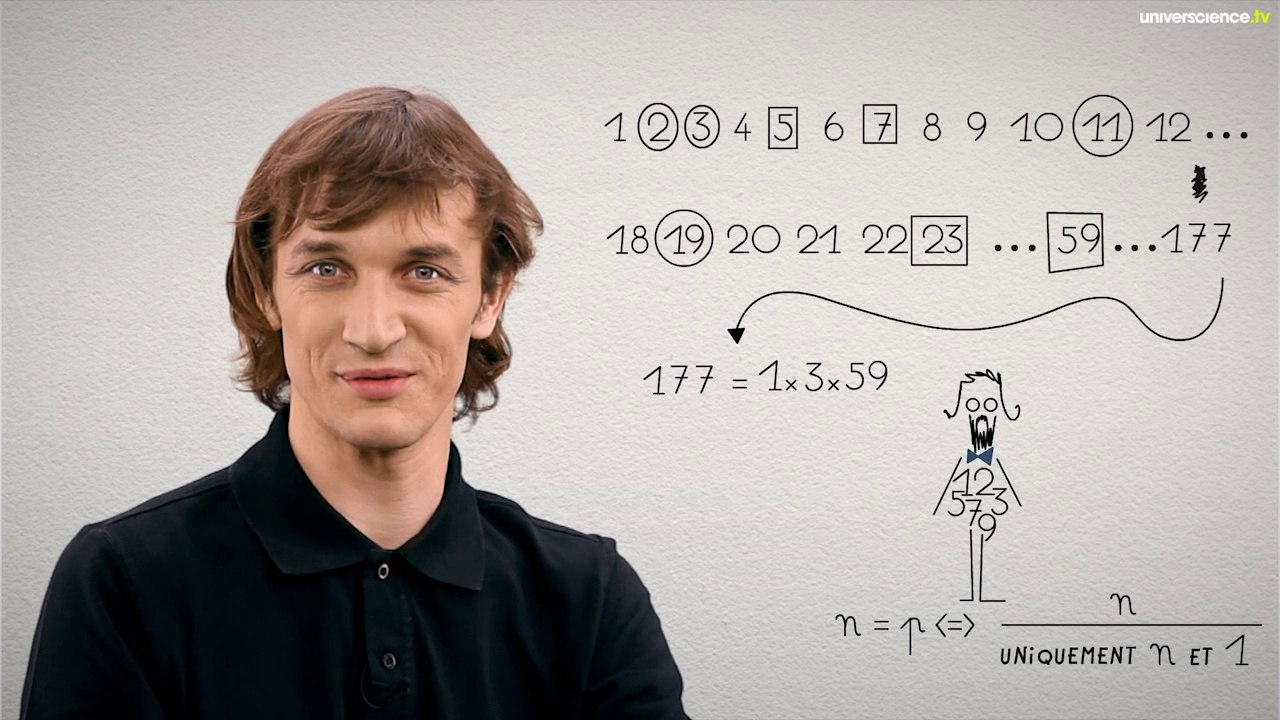 Les nombres premiers