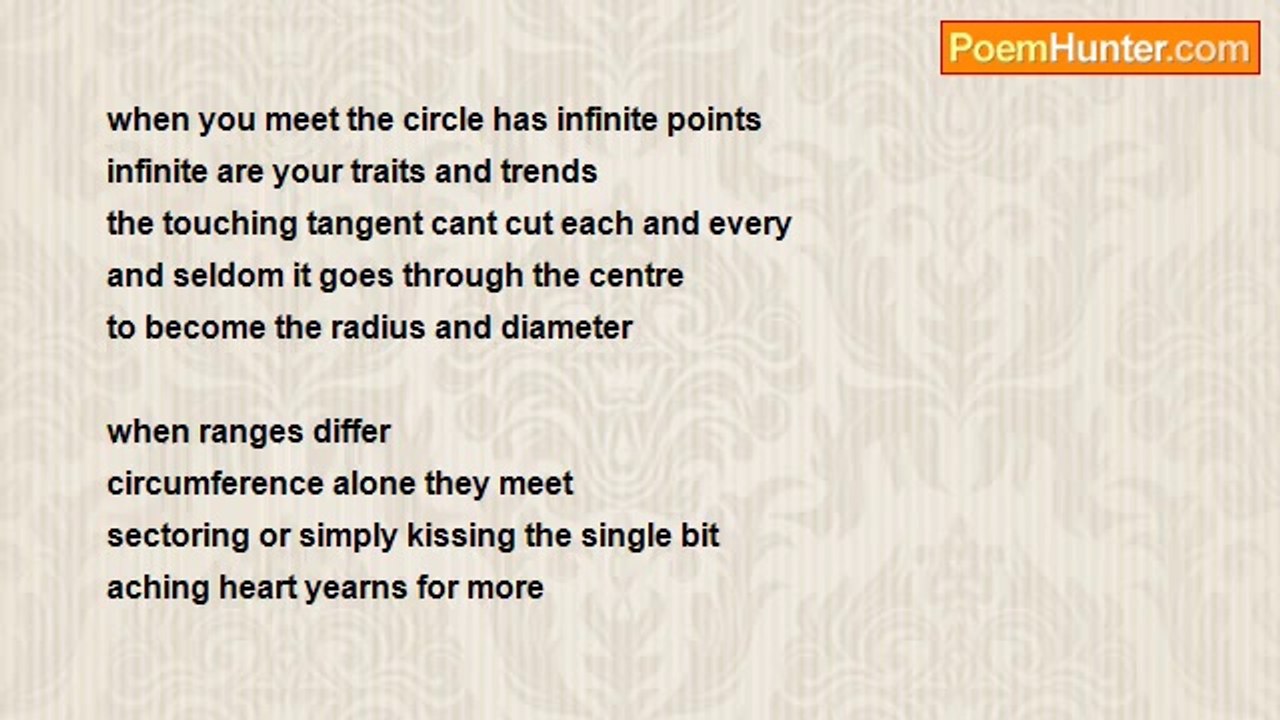 lalitha iyer - Relationships