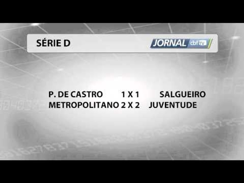 Veja como foram os jogos da Série D