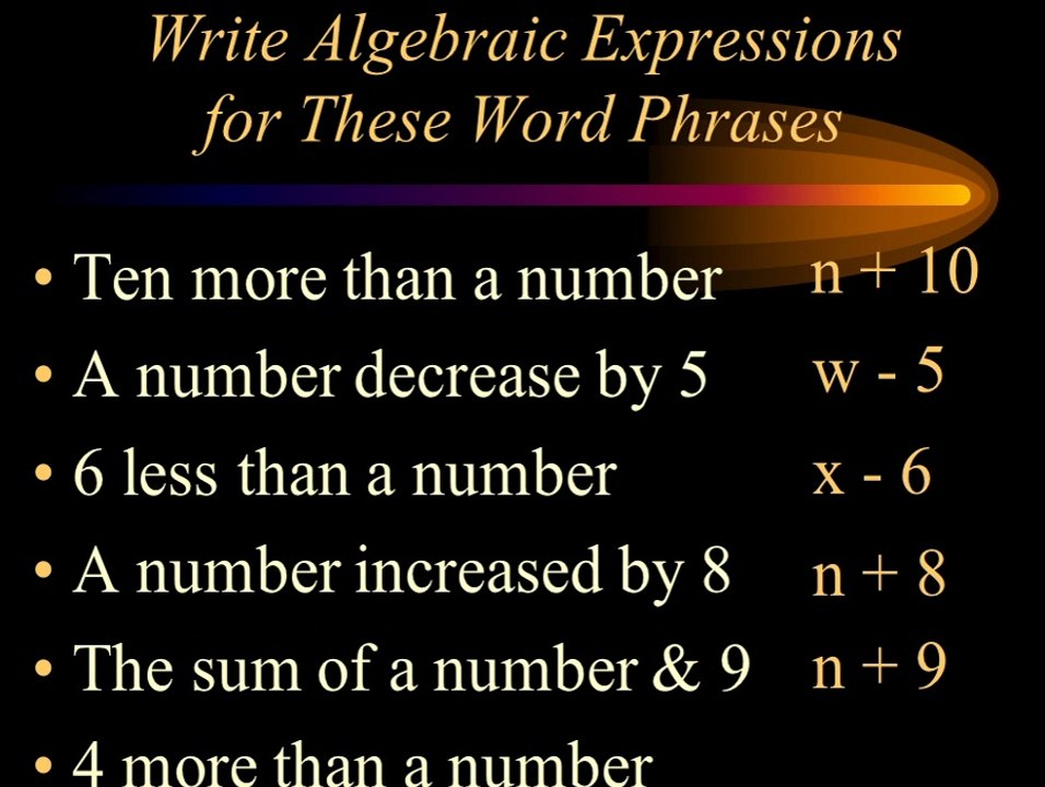 Algebra Homework Solver