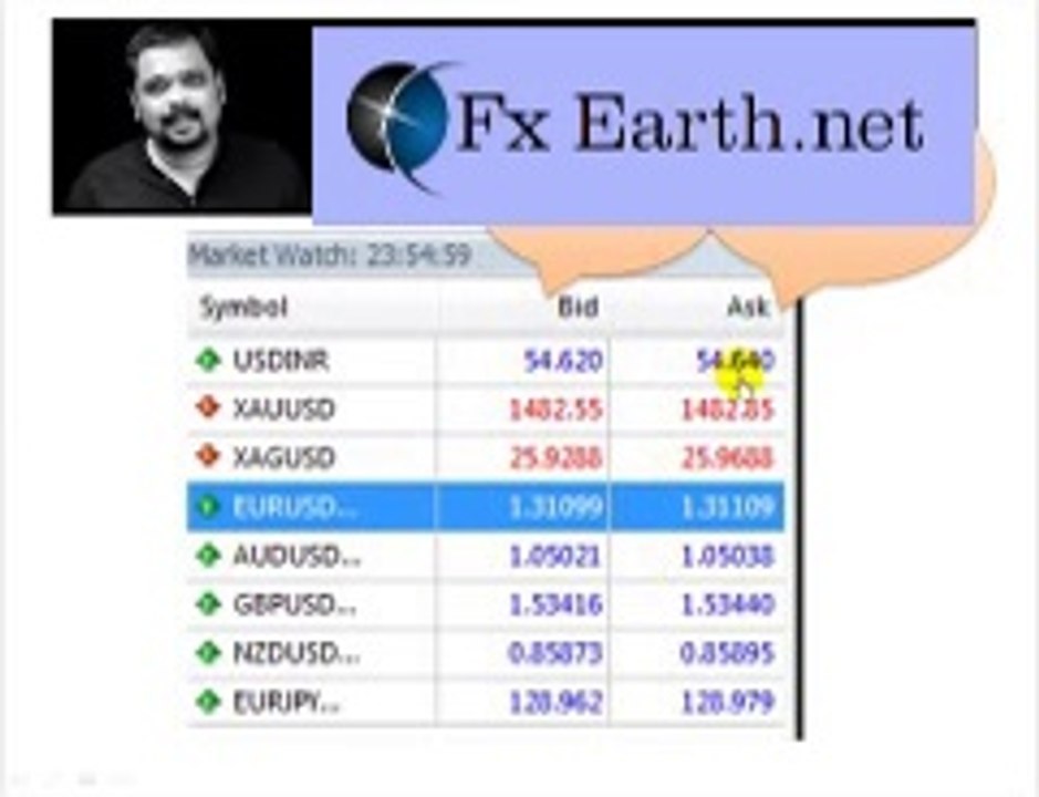 what is bid and ask price