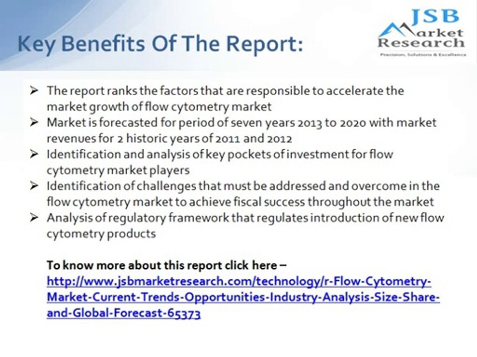 JSB Market Research: Flow Cytometry Market