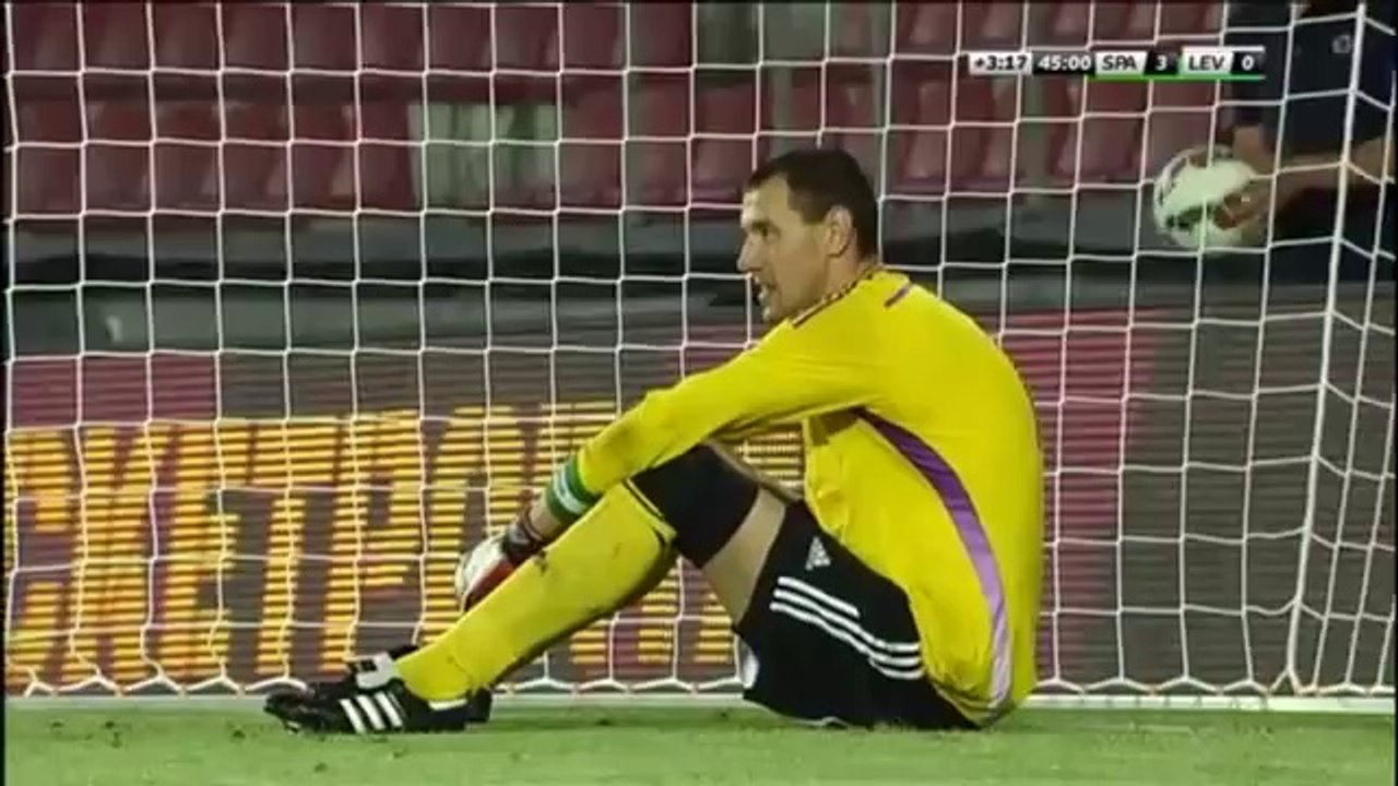 Лига Чемпионов 2014/2015. 2-й раунд. Первый матч. Спарта (Чехия) - Левадия (Эстония) 7:0