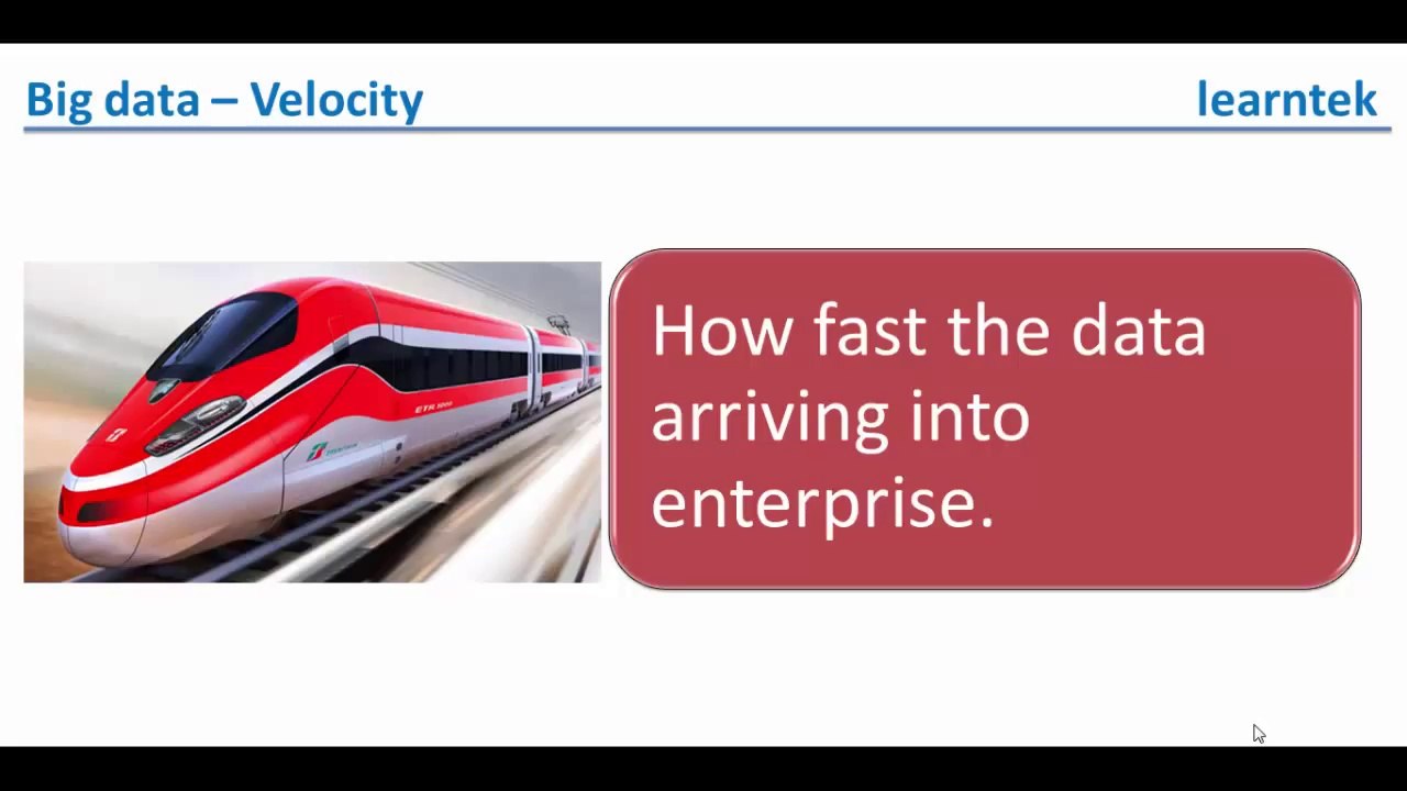 Big Data & Hadoop Training Overview 📊