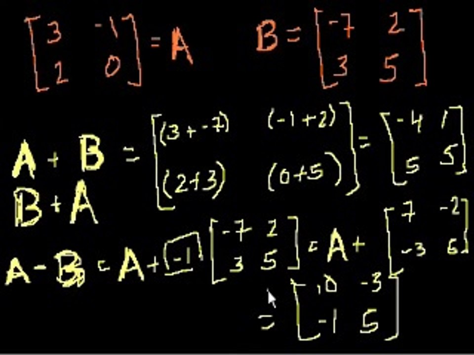 1. Introduction to matrices