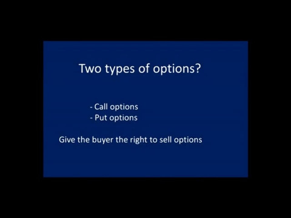 call option trading basics