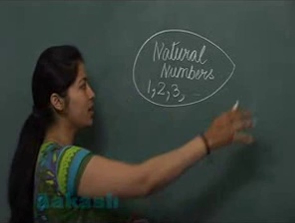 Real Numbers - Class 10th-Maths