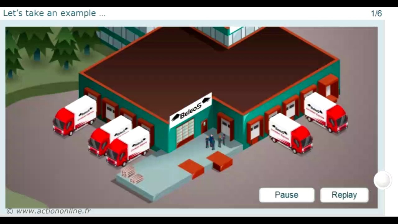 P5EN - Price and value of the company - M52 : Introduction in the value creation