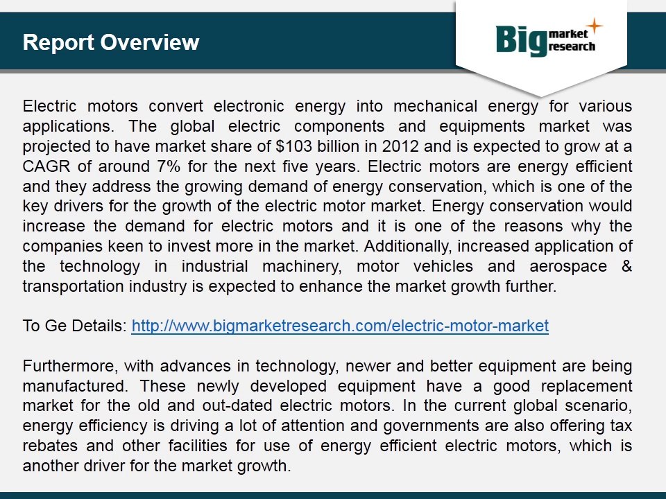 Electric Motor Market Trends & Opportunities in 2024 ⚡
