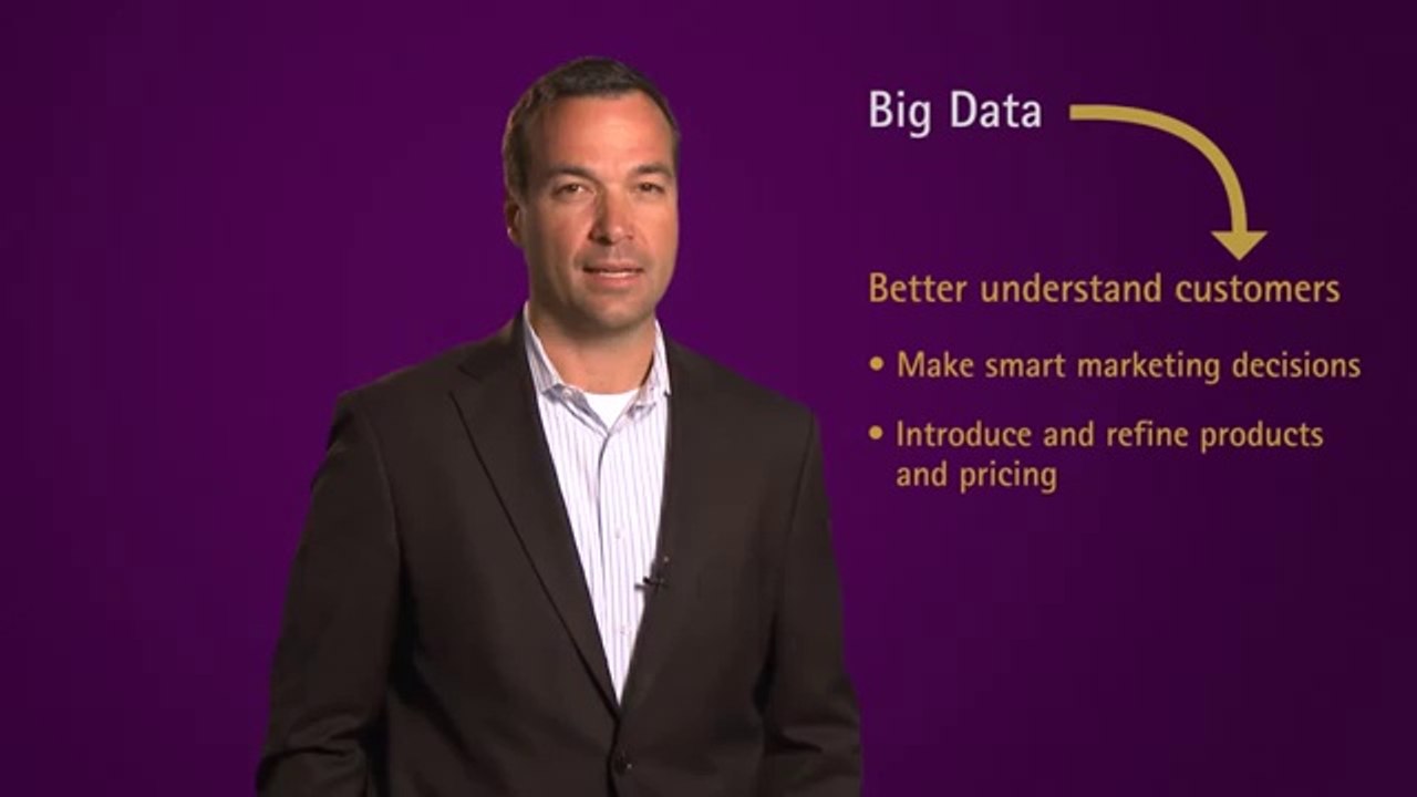 Achieving Payback In Insurance Analytics Part