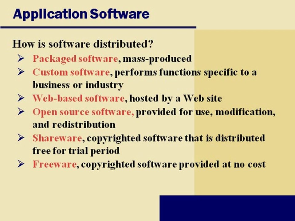 WHAT ARE APPLICATION SOFTWARE'S