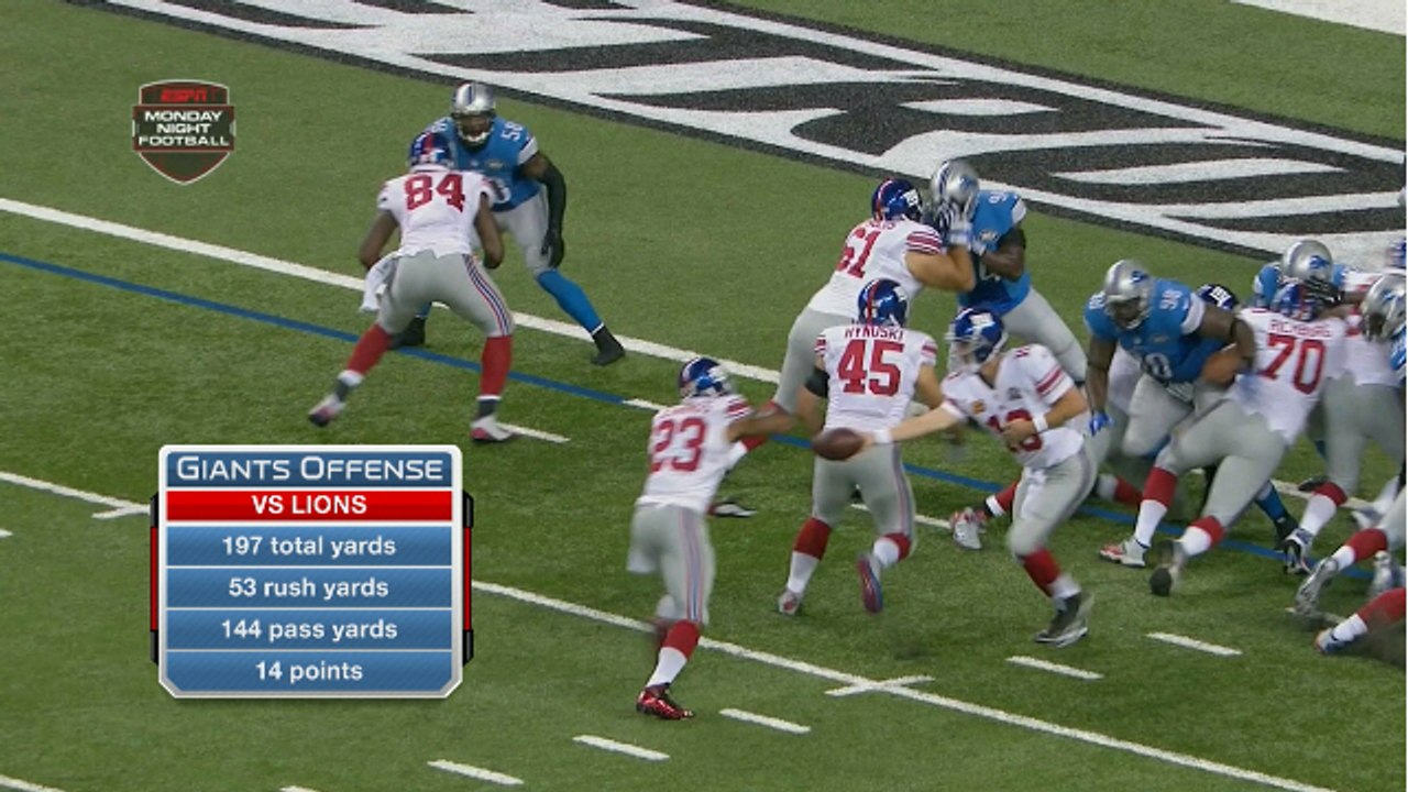 Which NFC East offense is in trouble?