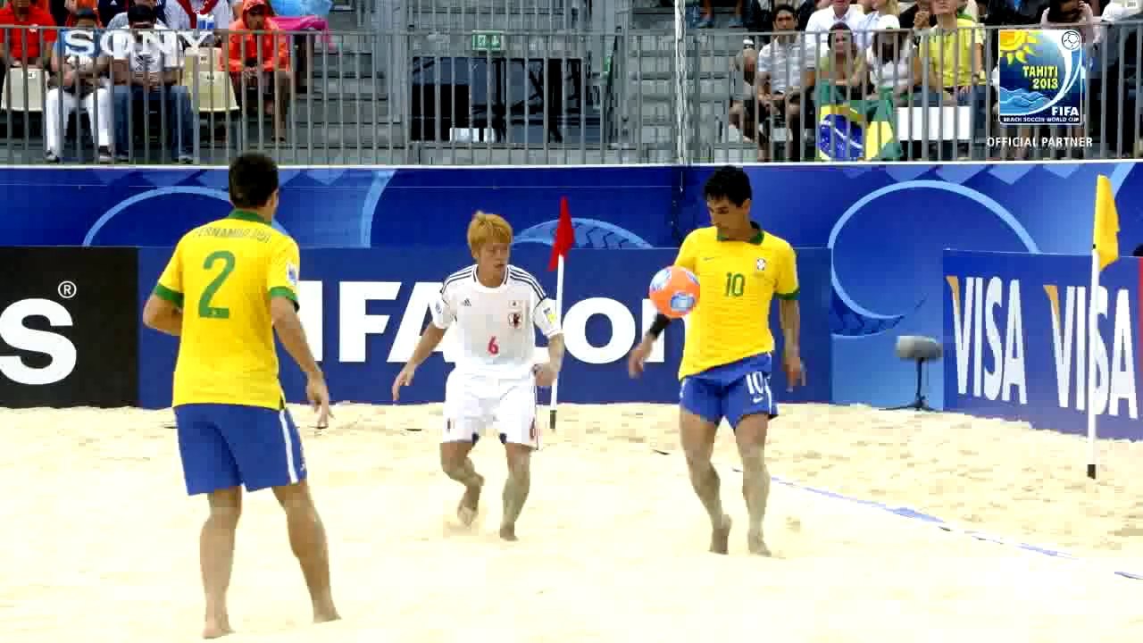 Sony 4K UHD Picture Quality