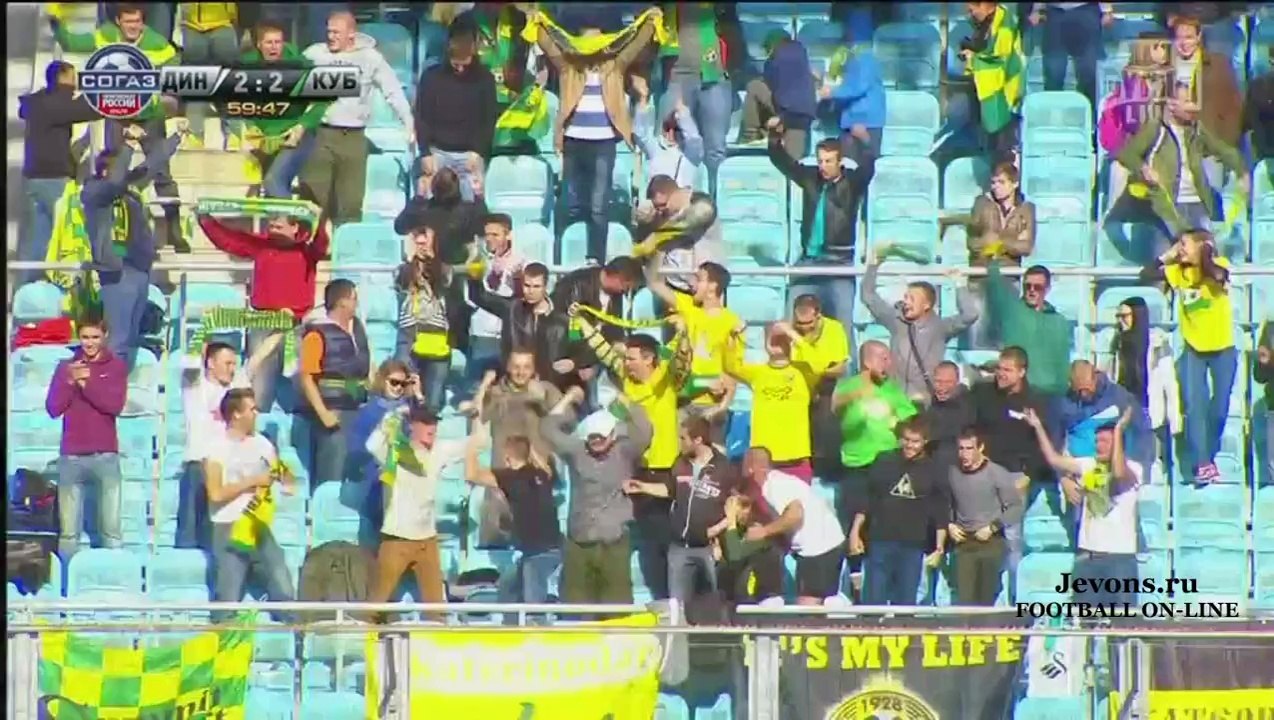 Динамо М - Кубань