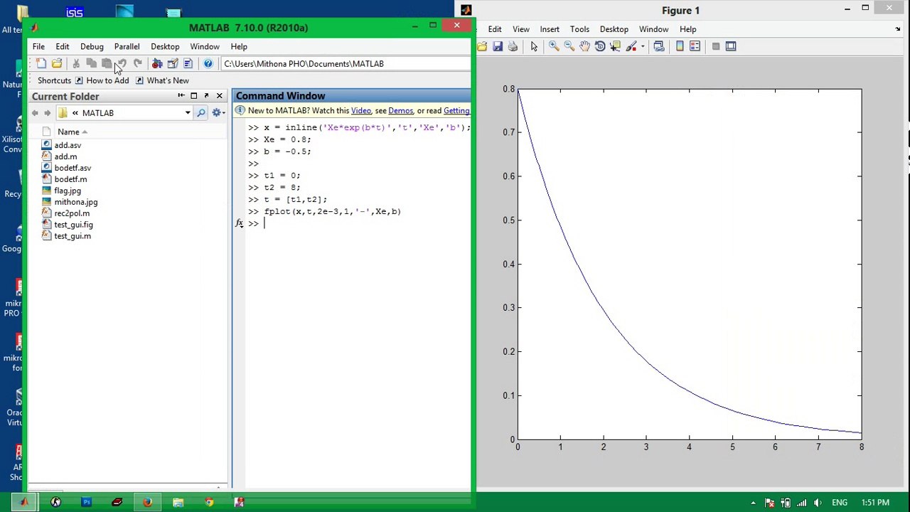 How to plot exponential signal in MATLAB