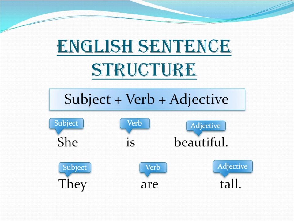 Sentence-Structure