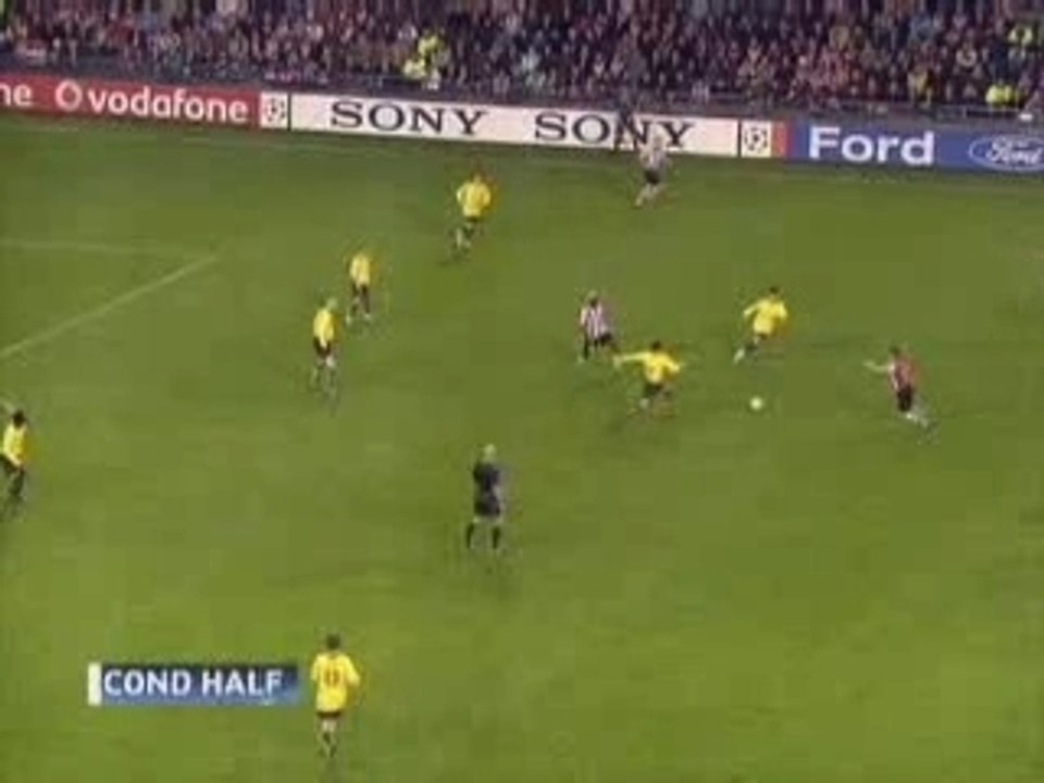 PSV vs Arsenal Highlights