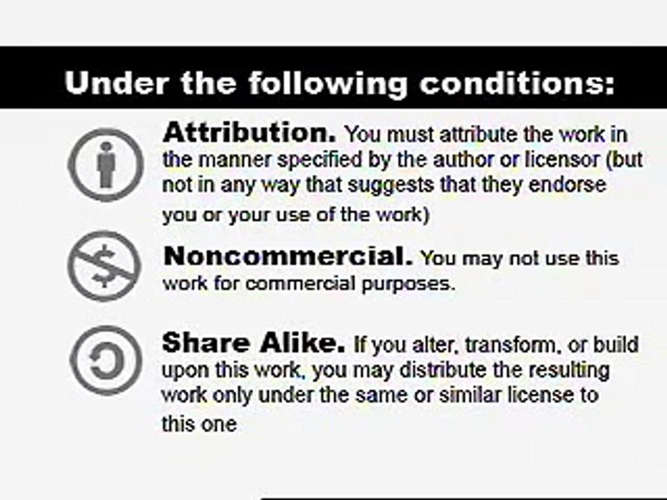 Bisection Method- Algorithm